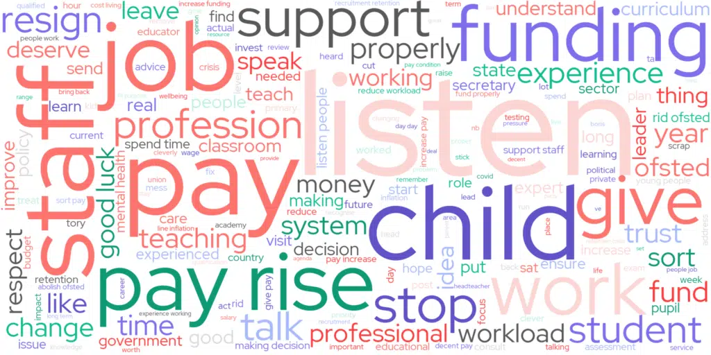 Word cloud of open-ended responses to the question 'what advice would you give to the new education secretary James Cleverly?'