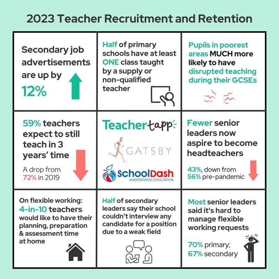 Recruitement and retention
