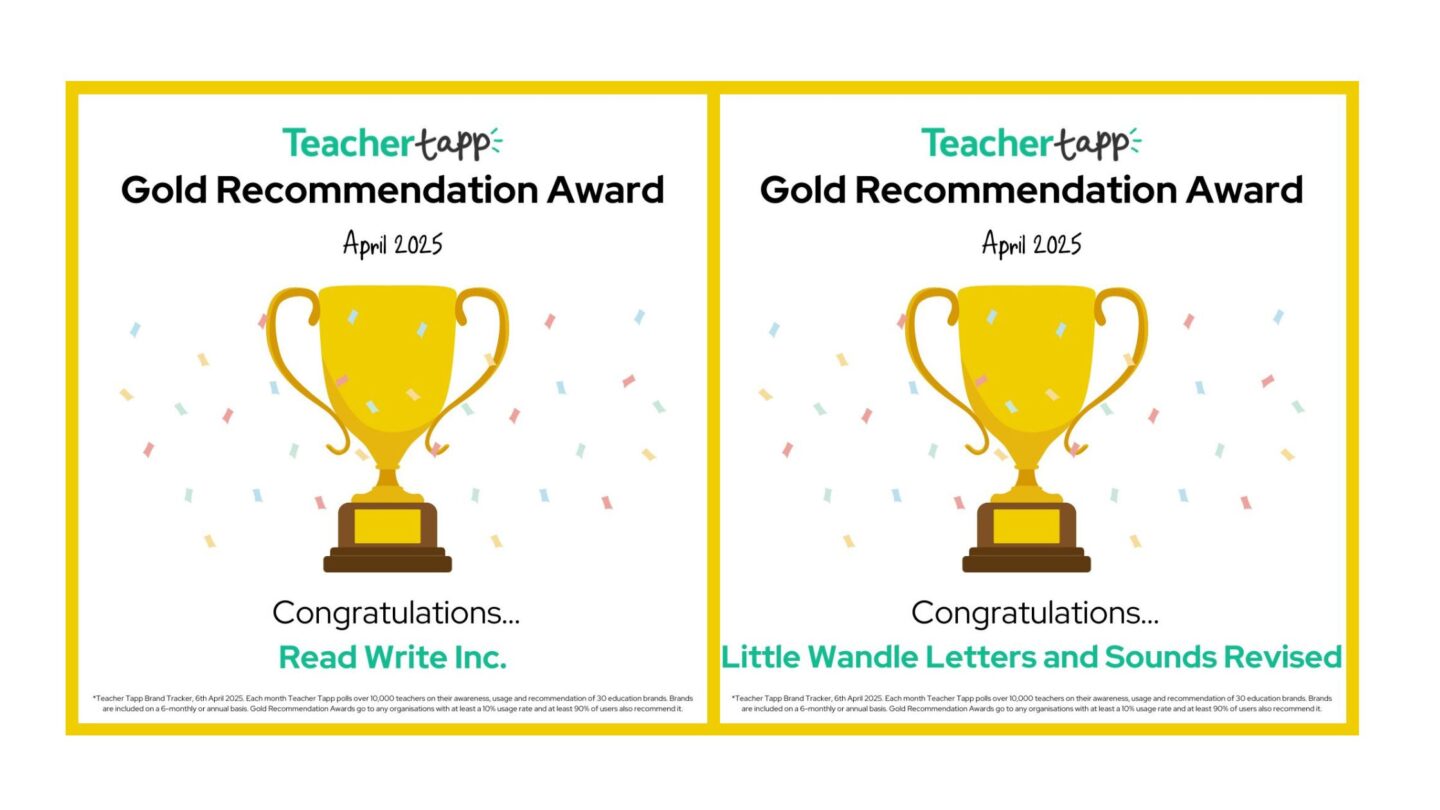Gold award winner certificates